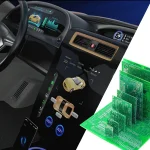 PCBA Cleaning: Removing Flux and Contamination