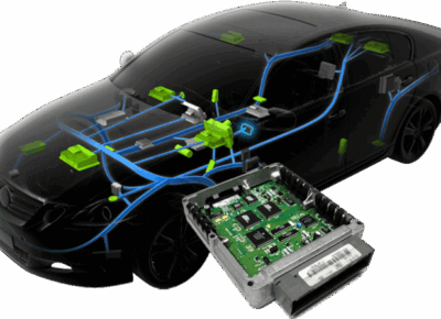 Automotive Navigation Core Board PCBA