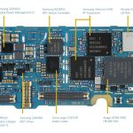 5G PCB Design: High-Frequency, HDI, and High-Density Technologies