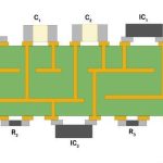 High-Frequency PCB Design: Power Noise, Crosstalk, Coupling, and EMI