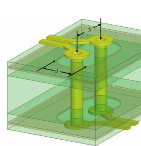 impedance discontinuity