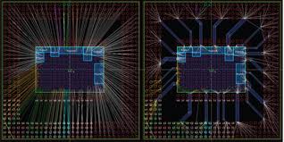signal integrity