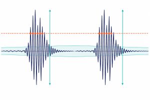 low-inductance return path