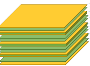 PCB layer reduction