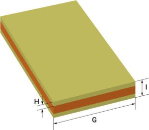 PCB design optimization