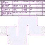 Rigid-Flex PCB Design: Fabrication Files, ODB++, and Stackup Requirements