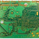 Blind Vias, Buried Vias, PCB Design, PCB Manufacturing, HDI PCB, Multilayer PCB, Microvias, PCB Via, Sequential Lamination